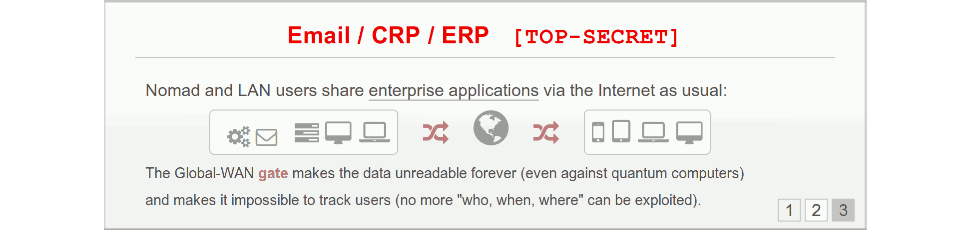 Email / ERP / CRP [Top-Secret]